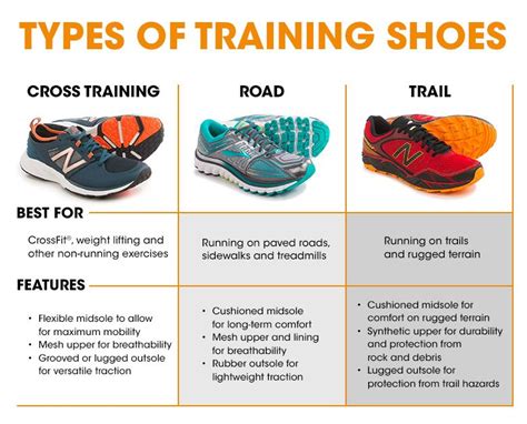 trail running shoes vs walking.